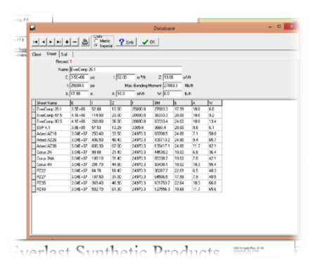 SPW911 Software Training